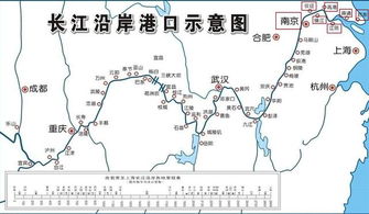 区域支线网络的关键作用