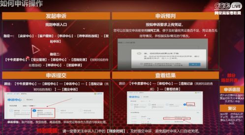 规避降价处罚的具体操作指南