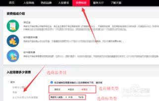 四、天猫旗舰店入驻的收费问题