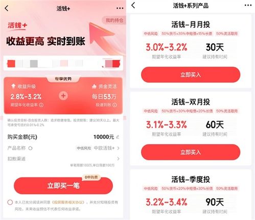 一、 基金申购概述