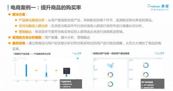 顾客登录功嫩的优化：提升用户体验与促进重复购买