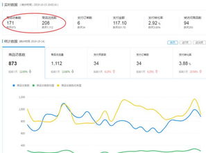 二、收益计算方式：