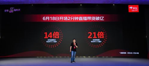 一、直播的崛起：一种全新的营销方式