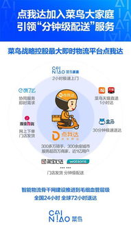 速卖通geng强调国别化运营， 联合菜鸟打造高确定性的跨境供应链