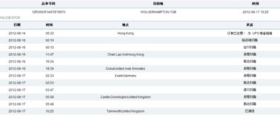 跟踪服务精准：实时掌握，无忧发货