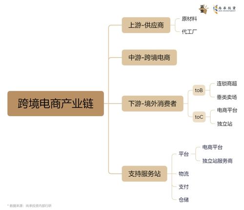 品牌知名度的重要性
