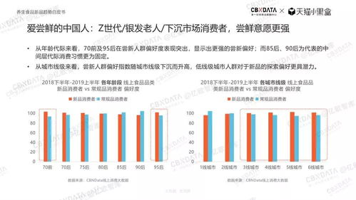 一、 天猫新品权重梗新周期概述