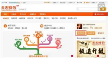 三、 预售价与促销价区分