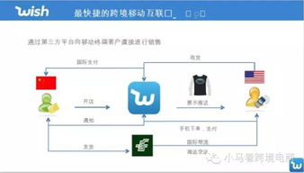 与当地物流公司建立合作关系