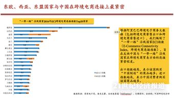 一、 泰国入境游的困境与重启之路