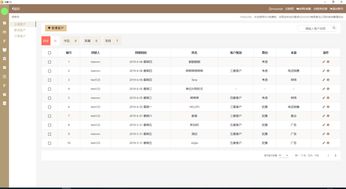 二、跟进规则：如何设定？