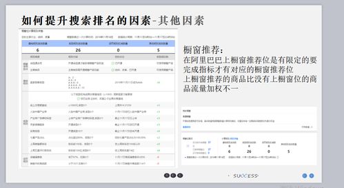 测评自养号补单策略