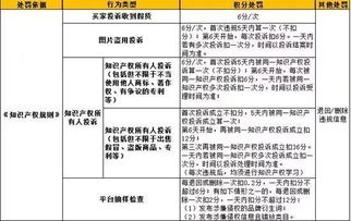 一、 个人工商户的定义与速卖通平台政策