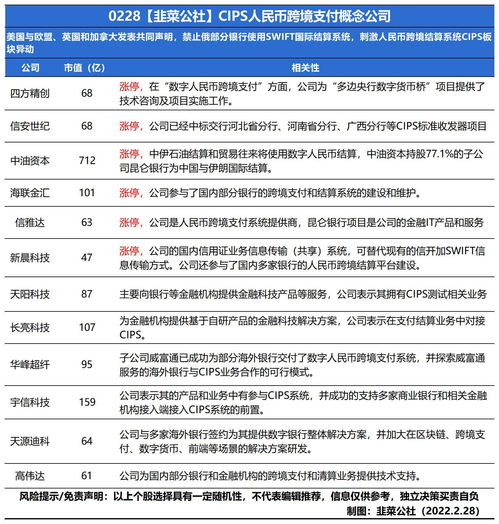 监管架构的优化与创新
