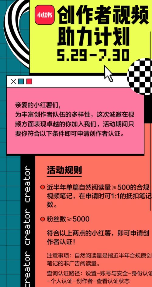 二、 创作者的收益途径