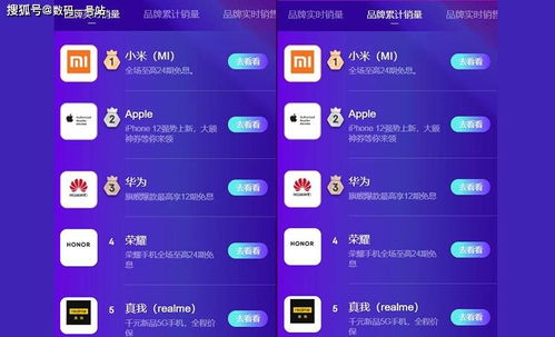 新品上架当天的神奇现象