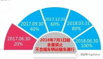应对买家投诉：冷静应对，寻找解决方案