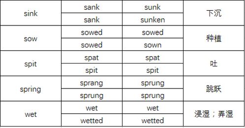 类目相关性：影响排名的关键因素