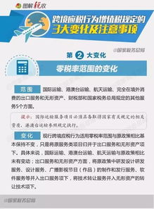 各国增值税制度概述