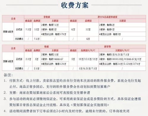 二、需要准备哪些工作？