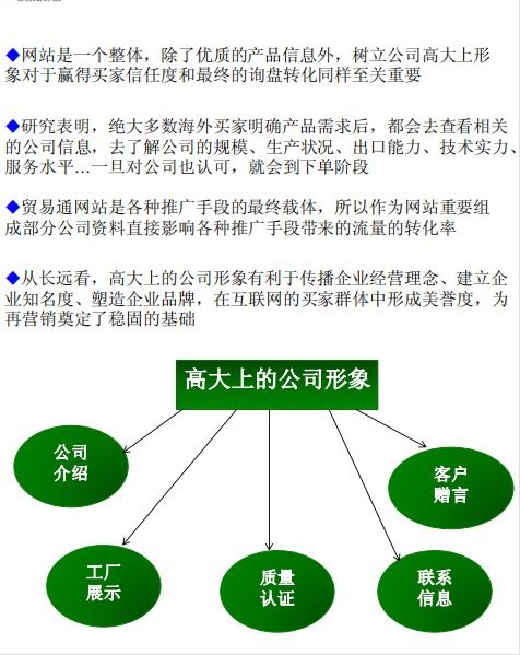 二、市场需求：企业发展的基石