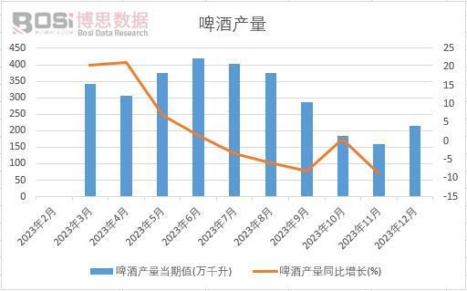 二、 2024至2030年中国零担运输车行业投资前景及策略咨询研究报告目录分析