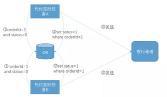 什么是ShopeePayLater？