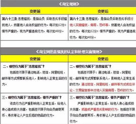 4. 提交申诉， 等待审核