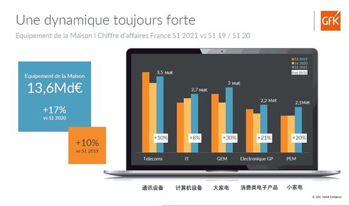跨境电商出口申报是一个复杂的过程