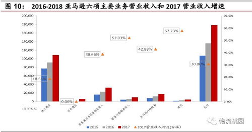 站点切换：多站点管理利器