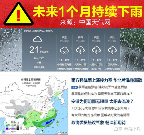 二、有哪些板块？