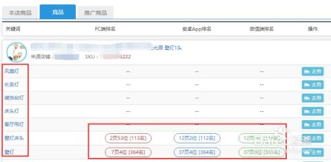 一、 京东如何分析竞品流量来源