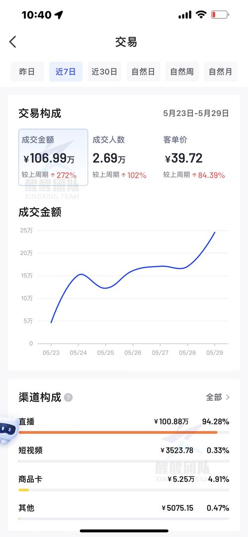 1. 偏远地区订单配送时长如何计算？