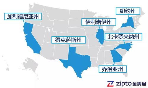 一、 基础设施与数字化Neng力