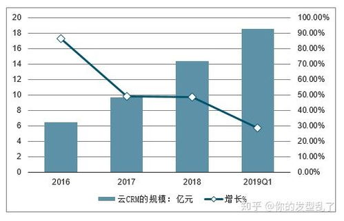 盈亏平衡点的概念解析