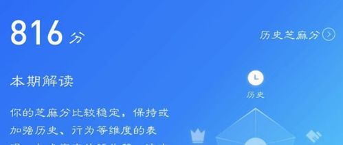 芝麻信用分的体现与重要性