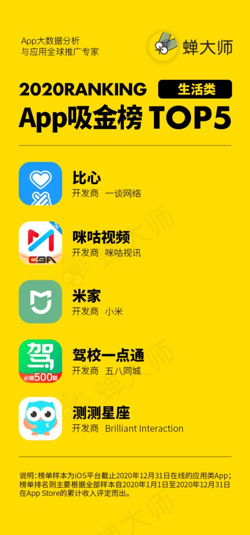 拼多多营销技巧解析