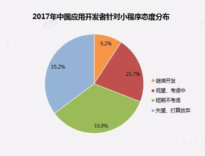 二、 本地化物流生态构建