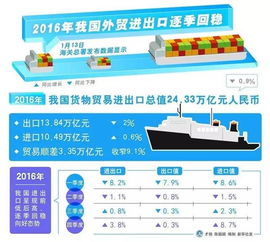 DDP贸易术语的核心含义