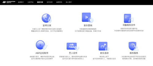 步骤五：关闭自动续费开关