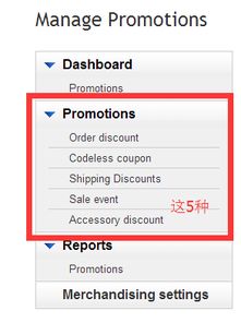 降价活动和促销：旺季大促的利器