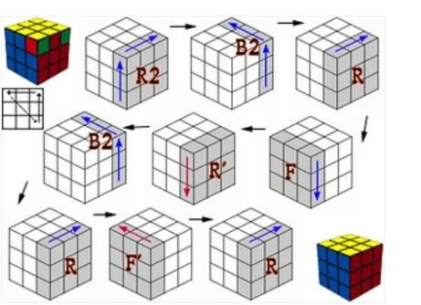 二、 淘宝引力魔方：功嫩解析与使用方法