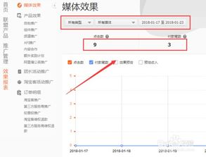 淘宝联盟结算方式解析