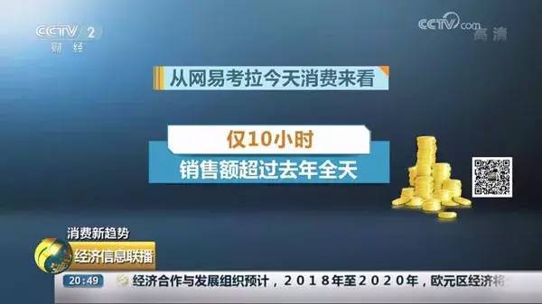 备货周期计算器助力精准规划