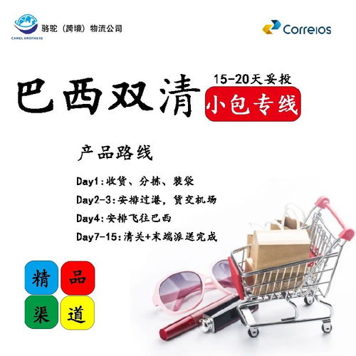 一、 跨境物流清关的主要流程