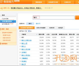 开好直通车的关键技巧