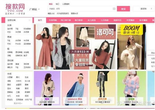 服装产业市场前景