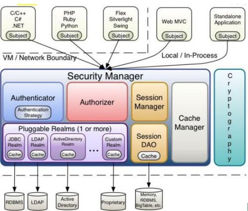 1. 选择可靠的补单平台