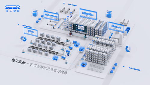 2. 背景合成工具
