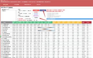一、 低价引流的核心要素